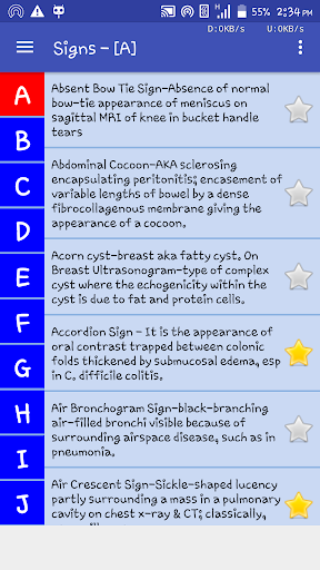 Radiology Signs