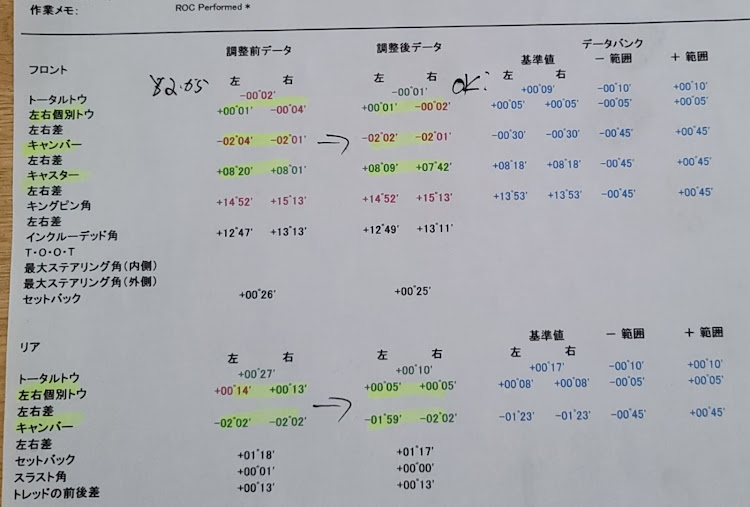 の投稿画像3枚目