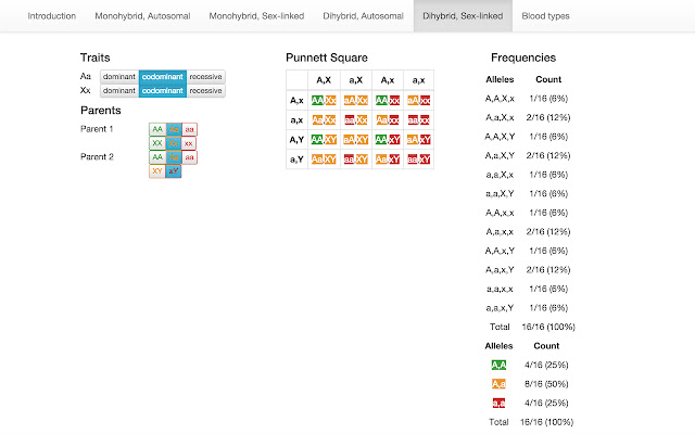 Punnett Square chrome extension