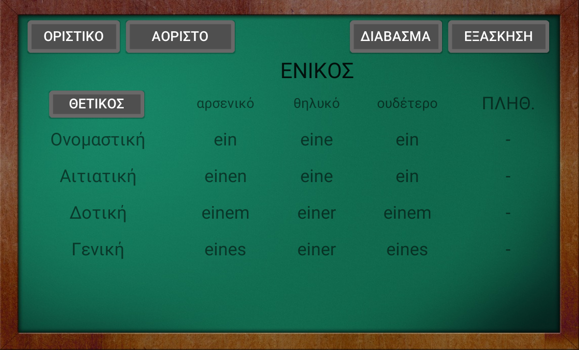   Γερμανικά Άρθρα (Artikel) - στιγμιότυπο οθόνης 