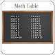 Download Math Table For PC Windows and Mac 1.0