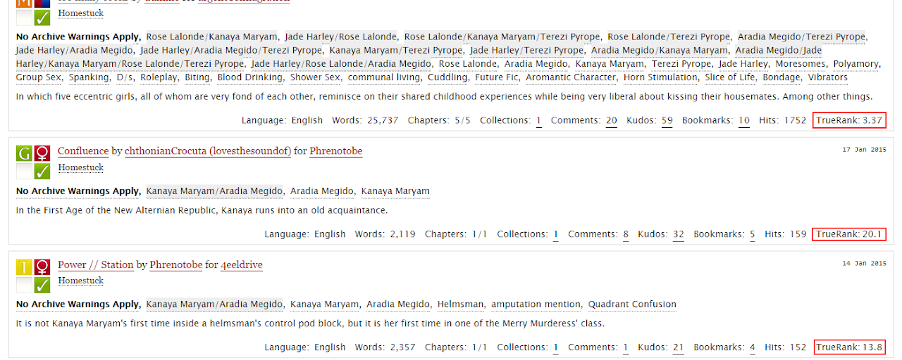 AO3 TrueRank Preview image 2