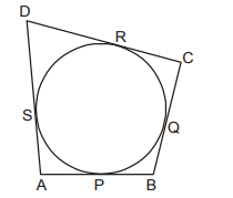 Number of Tangents from a Point on a Circle