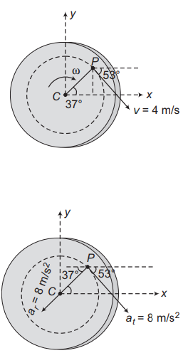 Solution Image