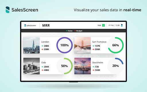 SalesScreen TV