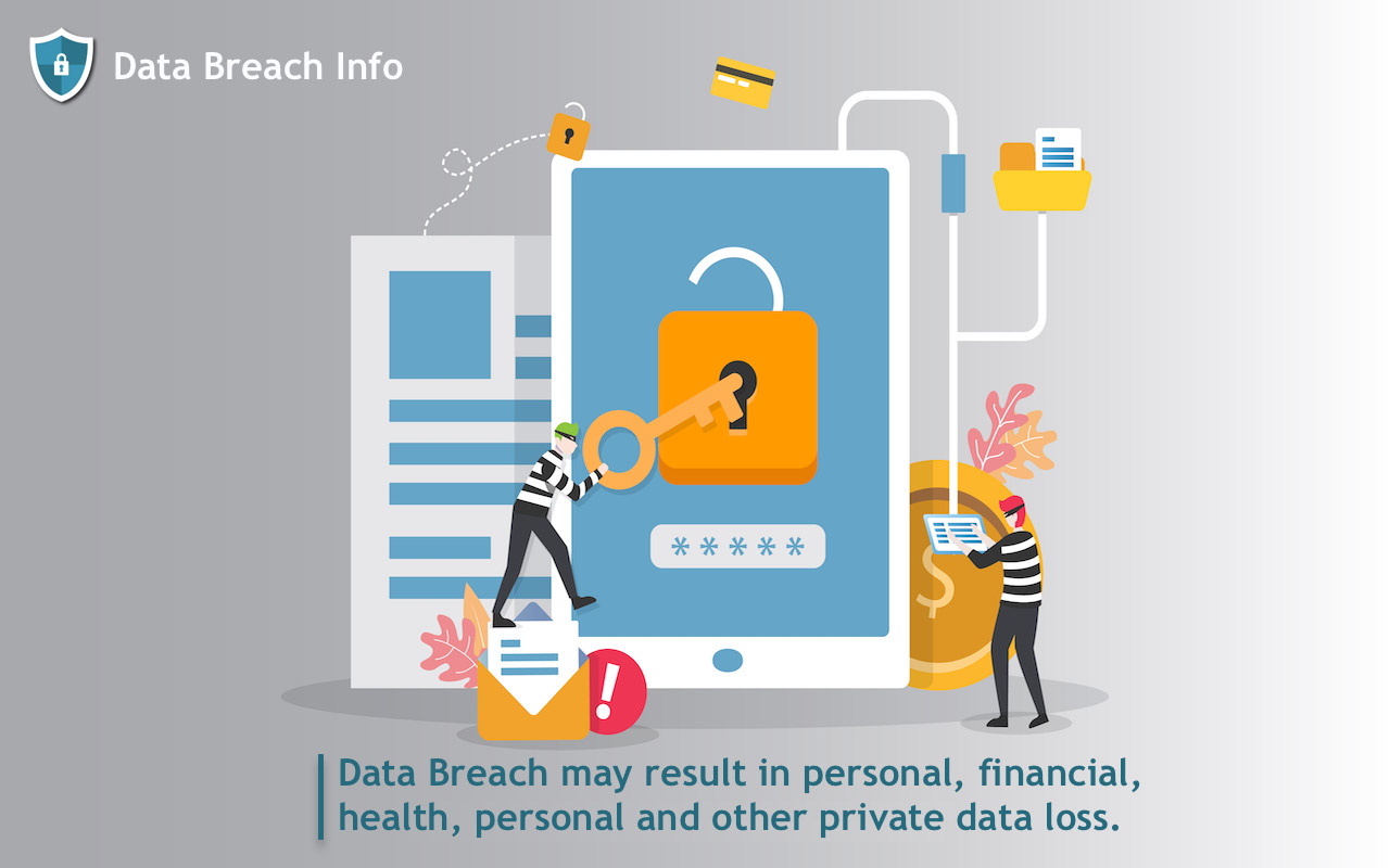 Data Breach Info Preview image 3