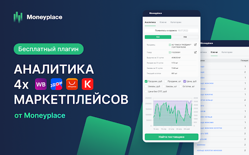 Moneyplace.io