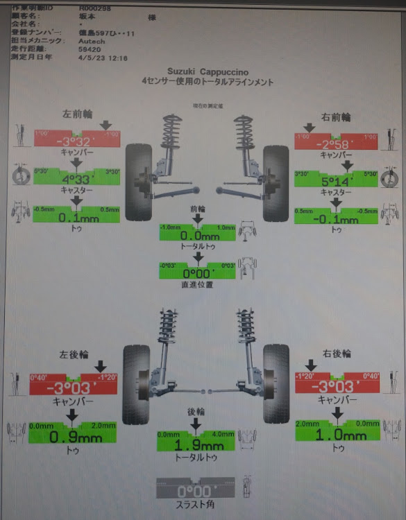 の投稿画像3枚目