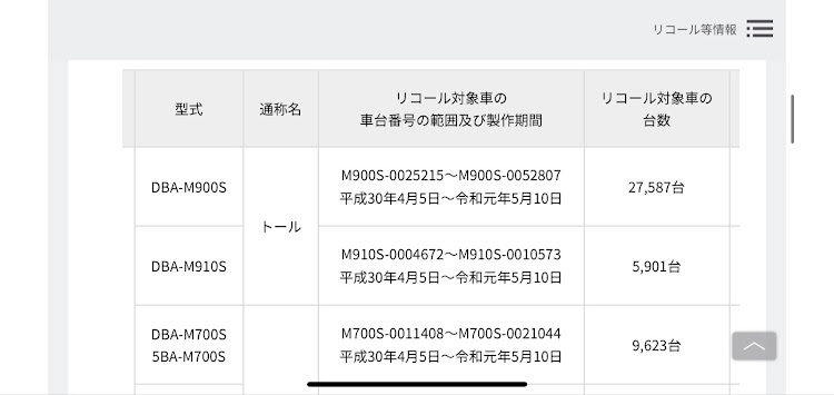 の投稿画像62枚目