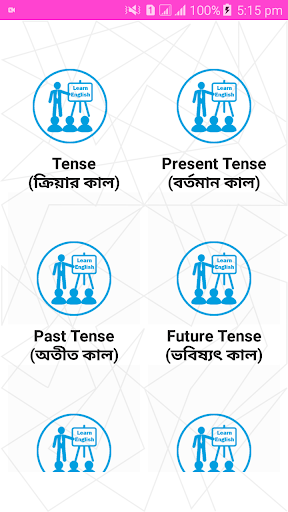 ৩০ মিনিটে Tense শিখুন - Tense Learn In Bangla