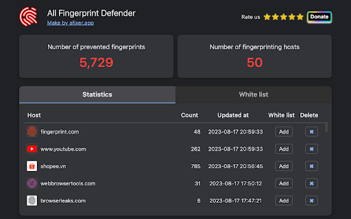 All Fingerprint Defender