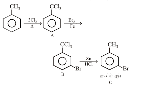 Solution Image