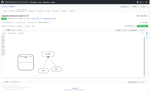 BPMN, DMN & Test Scenario Editors for GitHub