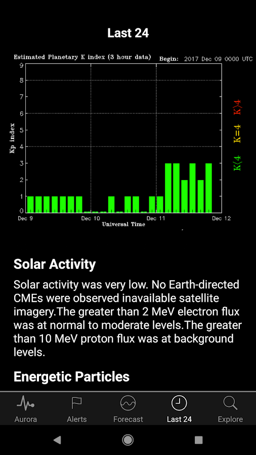    Space Weather App- screenshot  