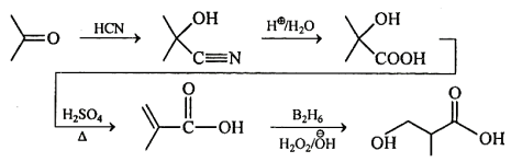 Solution Image