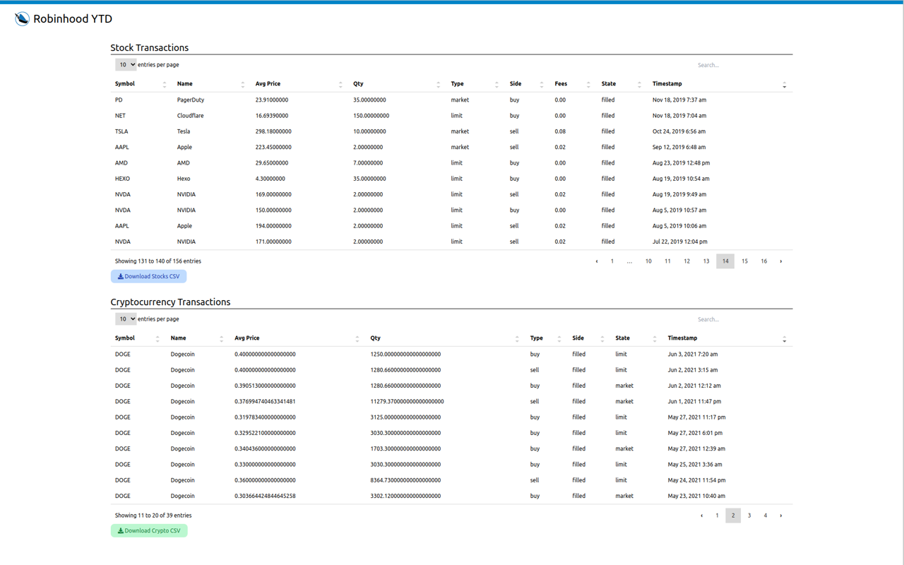 Robinhood Realized Earnings & CSV File Export Preview image 1