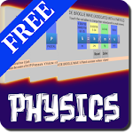 Interactive Physics Apk