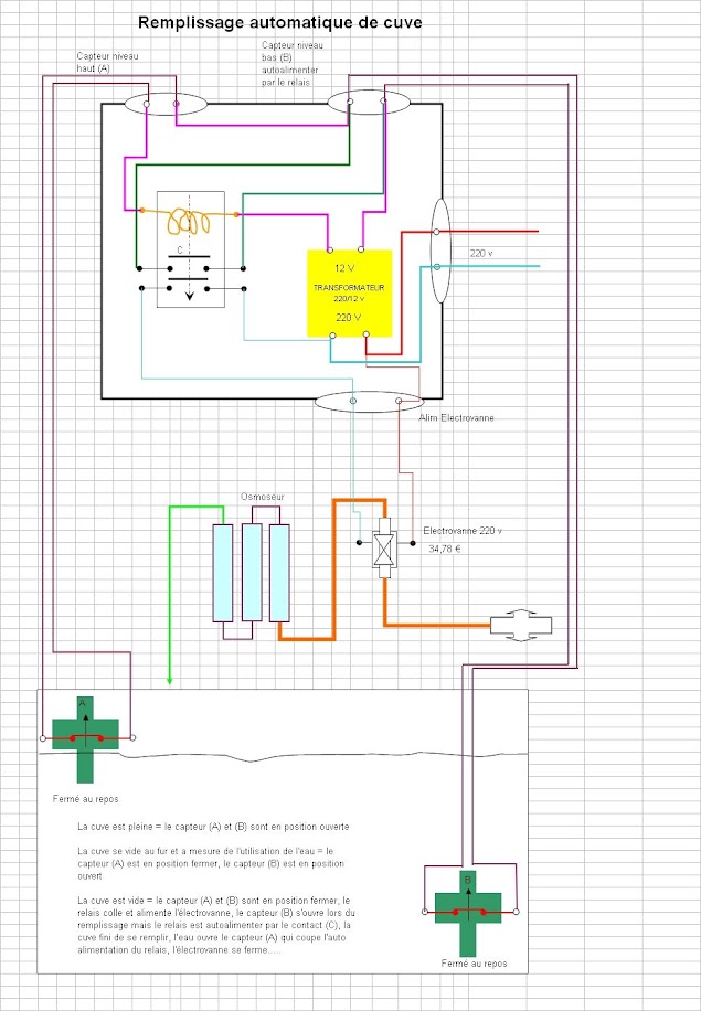 alimentation en eau osmosée / osmolateur Q8R6I55iSXOUS-dVcSqnra5uFsMVRZgYB9IGWLQMEfbrr1U2uPHLXgpZTf849jaEv9wXOIcRNEwh1JecgIWr8MzKuNbG6nrFWoVTuUJ9uzK_YThIWZRDaBd-OvGJKTTLkjqnalhzVD0SnkEUuUjCDtjRp2zANDFRazHAz78zse7ybX9l533dsTWQObFI2t_CvrMLMiU3aXknfO6BoZz81k84wZHWsGe_VdeNmrP_z_m0G5bf959HvB3GswV2ksgsIBaIHuZcdHuRFPnVlaPazsHtaTAoT18tQR9MfDCTfBw49JbOey7MwItD43h_lXW6NZD3DJahFHgvYz1xSrUZTnabnPAdckl2aiUV3Tp-tt3qrUirUrsHESHAcXDmZD_eYyycHEA_zeQrzBf6pD4Rw90iL6emGLPQpXaCF6b5wGTsOG_rgdaKYswKwSLLI8TSlLeB64JF4Yv8oF5udddka4BzcmwnTTWf3fAJaPRX5AKykZI9STHK2qjlBHsM_YIrbnI61A5PZ6s6av039rVyYps20PaW0eUNkVFVoJyKiJSq10k-Rqeam04K7dFBErB3_C5-w1_aNzOLa9ztKacgLEWEtib5hyIuVYQECOibJGzv-JlBmA-aNBUv6H9NcWZ_LoIBnYhjzr0RTIptomUyCMXHQ09vZdU=w635-h916-no