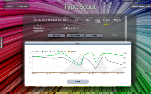 Typing Scout - Better Typing! :)