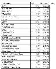 Ram Ki Bandi menu 7