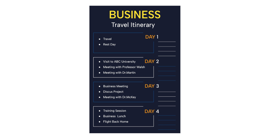 Types of Itinerary| Business Itinerary