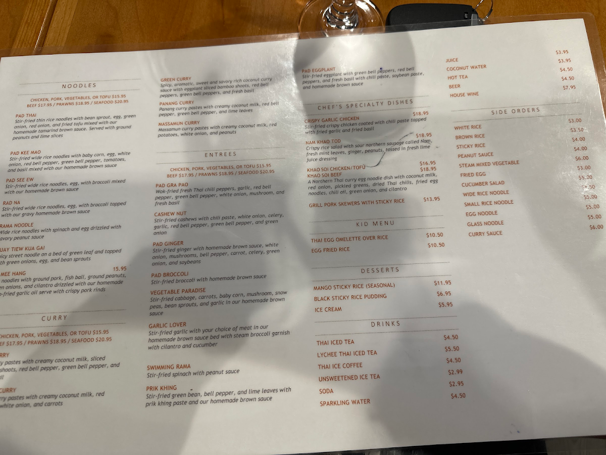 Menu side 2