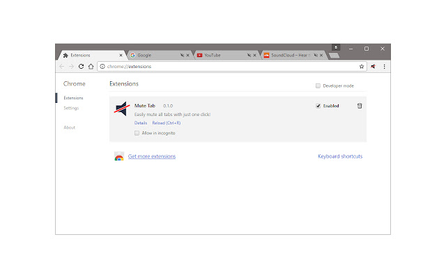 Mute Site chrome extension