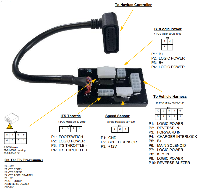 Navitas TSX Vehicle Module Harness for EZGO TXT 36V (Curtis PDS