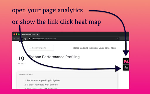 Page Analytics: on-page SEO insights from GA4