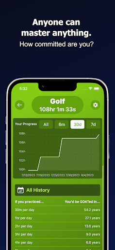 Screenshot Goated! 10,000 hours tracker
