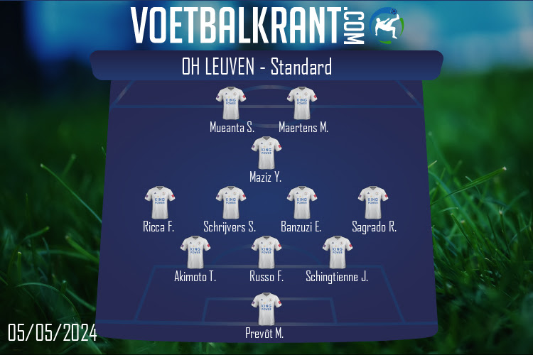 Opstelling OH Leuven | OH Leuven - Standard (05/05/2024)