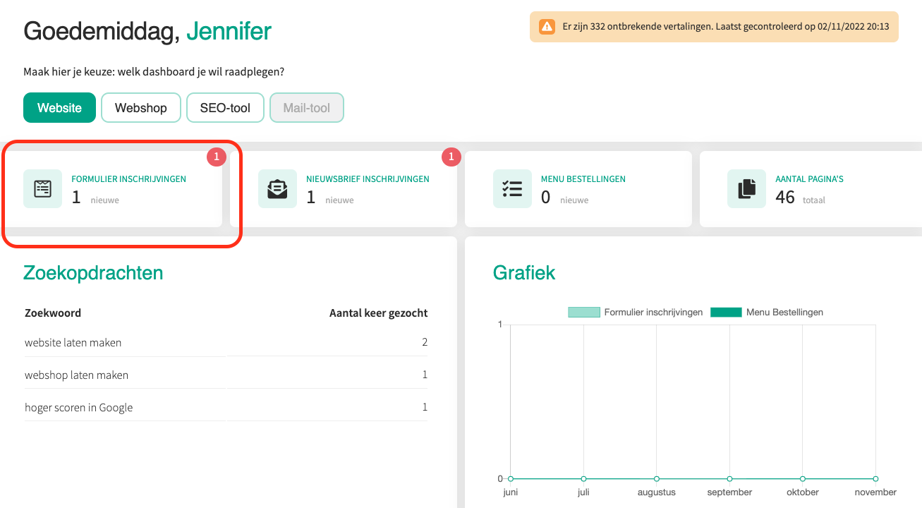 dashboard beheermodule