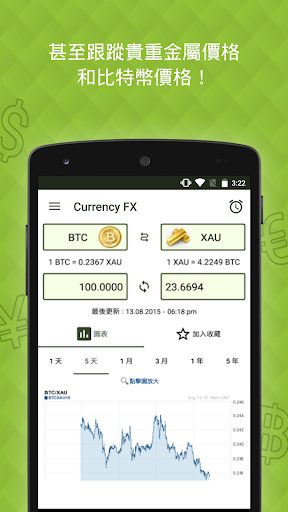 免費下載財經APP|Currency FX - 外幣兌換 app開箱文|APP開箱王