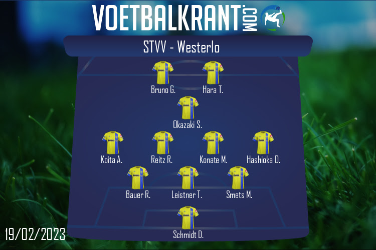 Opstelling STVV | STVV - Westerlo (19/02/2023)