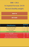 Annapurna Health App