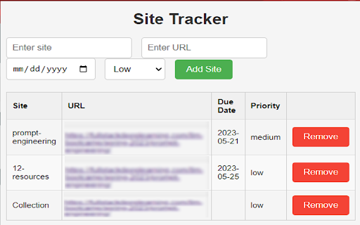 Site tracker