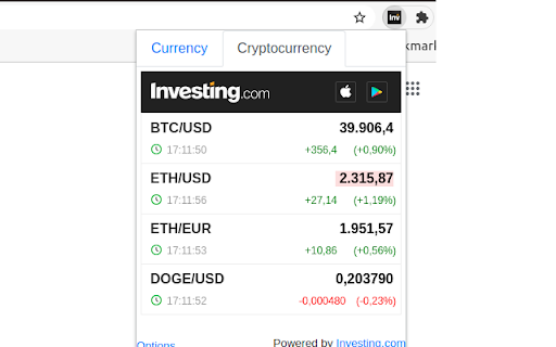 investing.com Currencies