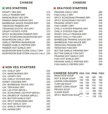 Powai Social Kitchen menu 