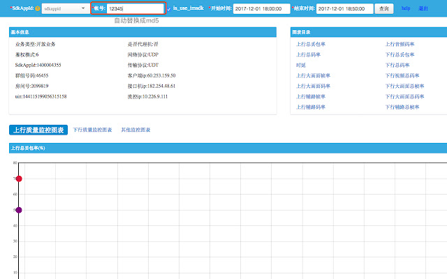 qcloud monitor