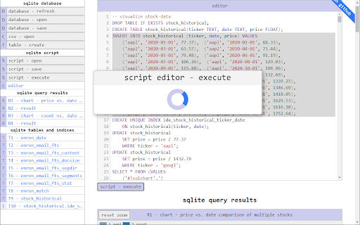 sqlchart