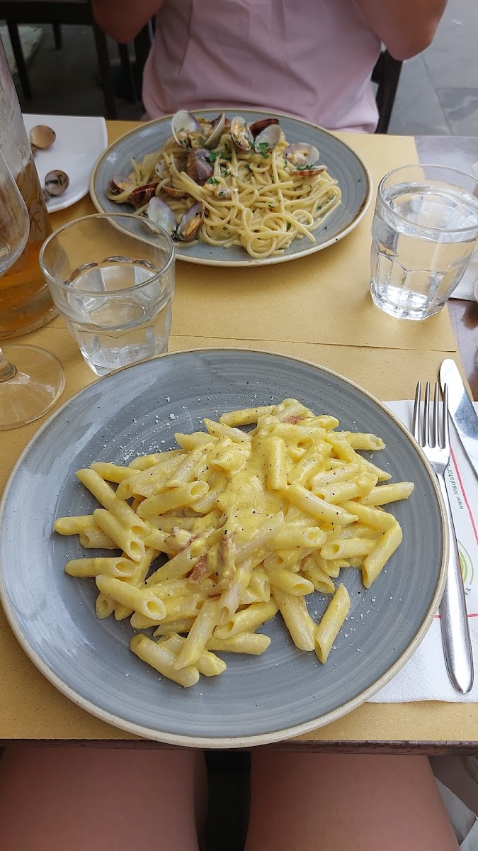 Glutenfree pasta carbonara