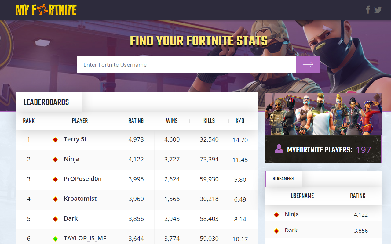 My Fortnite Stats Preview image 3