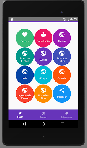 Ivory Coast Newspapers