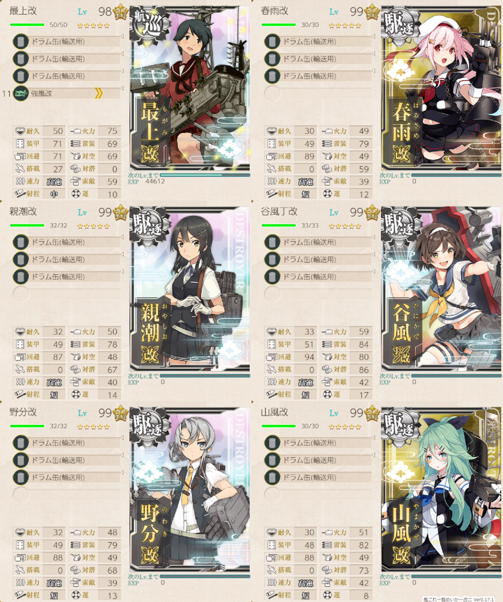 艦これ 年秋イベe2甲 1ゲージ目 バレンツ海 バレンツ海海戦 の攻略 編成 護衛せよ 船団輸送作戦 欧州編 神ゲー攻略