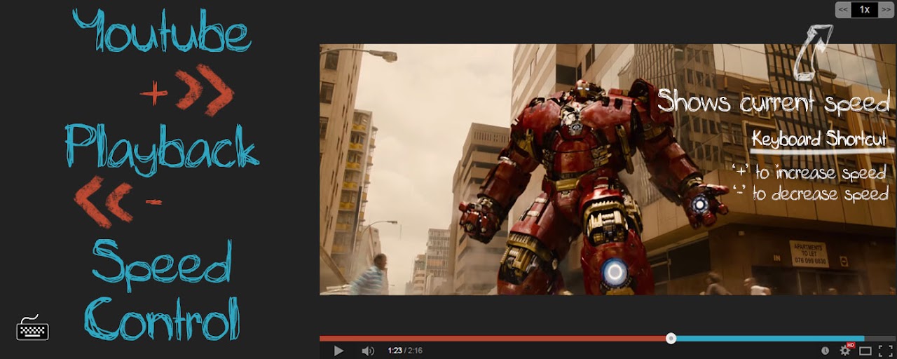 Youtube Playback Speed Control Preview image 2