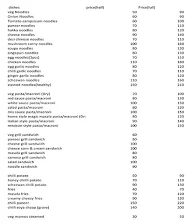 Namaste Noodles menu 1