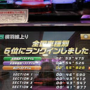 ワゴンR MC11S