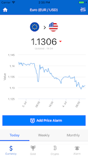 EasyFinance | Currency Converter(圖2)-速報App