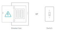 Nest Wiring Diagram Uk from lh3.googleusercontent.com