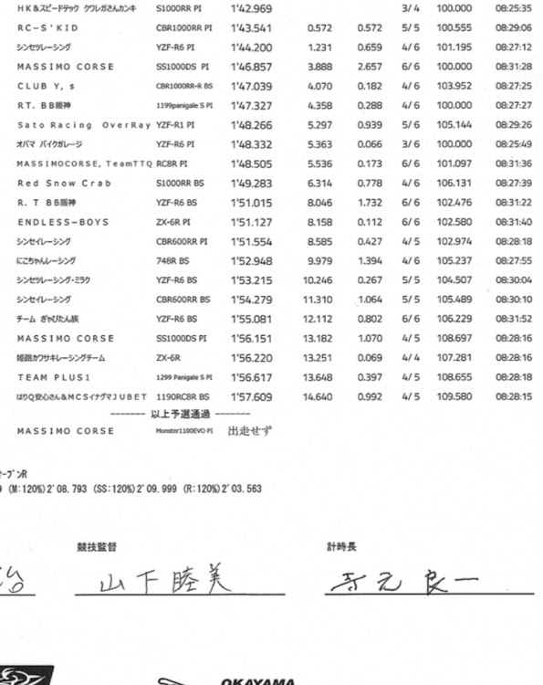 の投稿画像7枚目